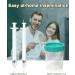 Insemination Kit for Women | Home Use Natural Conception Aid | Fertility Support & Comfort | Minimal Waste Black - Buy Online on GoSupps.com