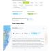 Vitagene Health Ancestry DNA Test Kit - Personal Genetic Reports & Traits with Lifetime Updates - FSA HSA Eligible - Buy Online on GoSupps.com