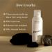 Jupiter Purifying Scalp Mask - Color Safe Foaming Volcanic Ash Exfoliator - Sulfate & Paraben Free - Removes Build-Up, Cools Scalp - Vegan Formula - 5 fl oz - Buy Online on GoSupps.com
