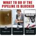 Kitchen Granules Drain Clog Remover and Cleaner Unclogs blockage from Grease or Cooking Oil - Buy Online on GoSupps.com