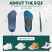 Arthritis Support Insoles for Women | Welnove Orthotic Inserts for Osteoarthritis & Plantar Fasciitis | Comfort & Pain Relief for Feet Knees & Hips (Sizes 6-10 - Buy Online on GoSupps.com