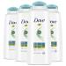 Dove Nutritive Solutions Shampoo & Conditioner Daily Moisture, 20.4 Ounce (Pack of 4)
