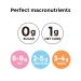 Sweetwell Low-Carb Keto-Friendly Collagen Snack - Sugar Free Variety Pack (4-Pack) - Buy Online on GoSupps.com