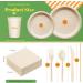 Gezond 250pcs Compostable Paper Plates Set Eco-Friendly Heavy-Duty Disposable Paper Plates Cutlery -Biodegradable Plates Forks Knives Spoons Cups Straws and Paper Napkins 25 Guests 250pcs Plates Set - Buy Online on GoSupps.com