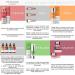 Hyaluronic Acid Serum with Vitamin C | Hydrate & Plump Skin | Anti-Aging Vegan & Organic | 1 fl oz - Buy Online on GoSupps.com