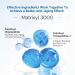 Revitalize & Renew Matrixyl 3000 Serum - Best Collagen & Texture Enhancer 1 Fl.Oz - Fast International Shipping - Buy Online on GoSupps.com