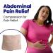 Postpartum Belly Band & C Section Binder | Abdominal Support Wrap for Surgery & Pregnancy Recovery (XL - Buy Online on GoSupps.com