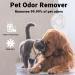 Mknzome Cat Litter Deodorizer - Intelligent Odor Eliminator 99% Deodorization Air Purifier for Cat Toilets & Small Surfaces - Buy Online on GoSupps.com