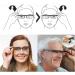 Lngjin Unisex Adjustable Focus Reading Glasses - Myopia -6D to +3D | Variable Focus Glasses for Men & Women - Buy Online on GoSupps.com