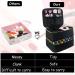 Boczif Double-Layer Nail Polish Storage Bag - Fits 30 Bottles - Adjustable Dividers - Nail Dryer Lamp Compartment - Manicure Organizer Case (Black) - Buy Online on GoSupps.com