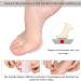 Dr.Pedi Foot Cushion Silicone Insoles with Toe Support - Pain Relief for Metatarsal and Mortons Neuroma - 1 Pair for Women and Men - Buy Online on GoSupps.com