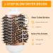 4-in-1 Hair Blow Dryer & Styler Brush - Negative Ion Anti-Frizz Hot Air Brush for Straightening Curling & Drying - Perfect for Salon Results - Buy Online on GoSupps.com