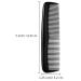 12-Piece Pocket Fine Plastic Hair Combs Set for Women and Men - Fine Dressing Comb in Black - Buy Online on GoSupps.com