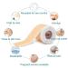 Silicone Scar Sheets 1.6x60 Roll - Professional Scar Tape for C-Section, Burn, Acne - 1.5m Roll - Buy Online on GoSupps.com