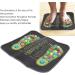 Circulatory-Promoting Footprint Mat | Foldable Acupuncture Design for All Ages | Synthetic Leather & PP (35x35cm) - Buy Online on GoSupps.com