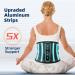 Buy Back Bandage for Men & Women | Lower Back Support Belt with 3 Lumbar Pads - Pain Relief for Herniated Disc Sciatica & Scoliosis | Stylish Black Large Size - Buy Online on GoSupps.com