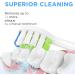 Relax Artist Replacement Toothbrush Heads for Philips Sonicare - Compatible with Snap-On Electric Toothbrush by Sonic Care - Buy Online on GoSupps.com