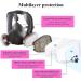 Full Face Respirator Mask with Filters 17 in1 6800 Reusable Respirator Paint Spray Dust Shield Cover Mask Ideal for Painting Spray Epoxy Resin Car Spraying Dust Polishing Welding Sanding - Buy Online on GoSupps.com