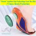 Goofort Arch Support Gel Insoles Women Men 7-Times-Shock-Protection 3D-Xpain -Poron Plantar Fasciitis Orthotic Insoles Flat feet Insole Orthopedic Insoles Metatarsalgia Heel Pain Comfort Shoe Inserts 3d-xpain Poron 7-8 - Buy Online on GoSupps.com