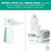 Base Labs 3% Hypertonic Saline Solution for Nebulizer Machine - 25 Vials, 5ml Unit Dose l Kids & Adults | Respiratory Relief & Nasal Hygiene | Clears Lungs & Congestion - Buy Online on GoSupps.com