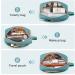 Roomy and Elegant Teal Makeup Bag by BAGSMART | Water-Resistant Toiletry Pouch for Travel | Zipper Cosmetic Organizer - Buy Online on GoSupps.com