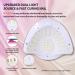 UV Light for Nails - MIRAGE LAYON UV Nail Lamp with 63 Beads 4 Timer Settings Auto Sensor - Professional Gel Nail Light Gift for Women & Girls - Purple - Buy Online on GoSupps.com