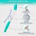 Bottom Buddy Long Reach Toilet Wipe Assist Tool for Bathroom Hygiene - Buy Online on GoSupps.com