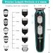 Professional USB Rechargeable Hair Clippers for Men Kids - Cordless Electric Hair Trimmer Kit with 4 Guide Combs - Lumitact - Buy Online on GoSupps.com