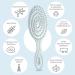 Ninabella Bio Hairbrush No Tangle Brush for Women Men & Children | Ideal for Curls & Long Hair | Unique Detangling Spiral Design Light Blue - Buy Online on GoSupps.com