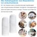 20 Pcs Dog Finger Toothbrush Set | Reusable Pet Dental Care | Anti-Plaque & Clean Fingerlings for Dogs - Buy Online on GoSupps.com