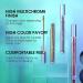 SUMEITANG Liquid Glitter Eyeshadow - Chameleon Metallic Pigments for Sparkling Holographic Looks | Long-Lasting, Quick-Drying Formula - Waterproof - B-WONDER - Buy Online on GoSupps.com