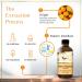 Premium Orange Essential Oil for Diffuser & Aromatherapy - Natural Undiluted 4 Fl Oz - Ideal for Skin Cleaning DIY Soap & Candle Making - Buy Online on GoSupps.com