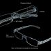 4 Pairs Blue Light Blocking Computer Reading Glasses | Fashion Rectangle Frame | For Women and Men | 2.50 Magnification (4 Clear) - 4 Color Options - Buy Online on GoSupps.com
