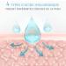 +155% Skin Hydration in 1h Hyaluronic Acid Concentrated Ampoules Face Serum - Moisturizing Face Care for Face Lifting 7x2ml Clinically Tested - Elemental Care - Buy Online on GoSupps.com