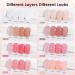 YTD Likomey Nude Gel Nail Polish Kit - 8 Colors Translucent Neutral Jelly Sheer UV Set | White Pink Glitter | 7.5ml Multicolor - Buy Online on GoSupps.com