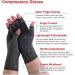 2 Pairs Arthritis Compression Gloves Fingerless for Women Men - Relieve Rheumatoid Osteoarthritis - Grey M - Buy Online on GoSupps.com