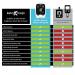 Keto-Mojo GKI Bluetooth Glucose & Ketone Test Kit | Free App for Ketosis & Diabetes Management | 20 Test Strips Included - Buy Online on GoSupps.com