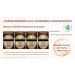 iCon Face iSerum - Revitalize Your Skin with Advanced Anti-Aging Formula | Shop Internationally - Buy Online on GoSupps.com