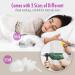 Hearprotek Ultra Soft Sleeping Ear Plugs - 2 Pairs (32db & 30db) for Side Sleepers, Snoring, Working, Construction - Noise Reduction and Hearing Protection (White) - Buy Online on GoSupps.com
