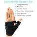 Vive Thumb Wrist Brace - Spica Splint for Carpal Tunnel, Tendonitis, Arthritis - Compression Support for Men and Women - Stabilizer Relief - Bowling Black - Buy Online on GoSupps.com