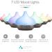 Asakuki 300ml Essential Oil Aroma Diffuser & Humidifier - Premium Fragrance Oil Diffuser for Home & Office - Buy Online on GoSupps.com