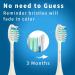 5 Pack Snow White Toothbrush Replacement Heads for Philips One Sonicare HY1100 and HY1200 - Buy Online on GoSupps.com