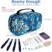 Youshares Insulin Cooling Bag with 2 Packs - Large Capacity Medication Etui for Diabetics | Keep Insulin Safe and Cold (Sea Waves) - Buy Online on GoSupps.com