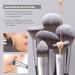 18-Piece Professional Makeup Brush Set - Premium Synthetic Foundation Blending Face Powder Blush & Eyebrow Tools - Silver - Buy Online on GoSupps.com