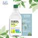 Eco Dish Washing Bundle With Ecover Washing Up Liquid Lemon and Aloe Vera 2 x 450ml Swedish Dishcloth x 2 Biodegradable Scourer x 2 and Plastic Free Kitchen Sponge x 2 - Buy Online on GoSupps.com