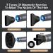 Professional Fashion Hair Dryer - Dual Ion Quick Dry Magnetic Nozzle Portable 12 Modes Low Noise - Buy Online on GoSupps.com