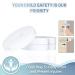 Budding Sprout Durable Door Pinch Guards (6-Pack) Slick-Safe Design  Child Safety  Finger Pinch Protectors - Buy Online on GoSupps.com