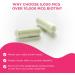 Vital Vitamins Biotin Complex Capsules + Resveratrol Capsules - Buy Online on GoSupps.com
