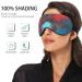 Adjustable Light Blocking Eye Mask for Deep Sleep - Haskirky Breathable Eye Mask for Travel, Yoga, and Meditation - Men & Women - Watercolor Galaxy Design - Buy Online on GoSupps.com