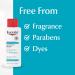 Eucerin Intensive Repair Body Lotion for Very Dry Skin - 8.4 Fl Oz | Hydrating Moisturizer for Dry Skin - International Shipping Available - Buy Online on GoSupps.com